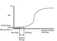 0711_PH2-1 0711_PH2-1