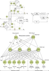 0710_DistillationFig2-2 0710_DistillationFig2-2