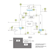 0710_DistillationFig1-2 0710_DistillationFig1-2