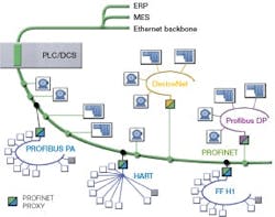 0710_CovStryFig1 0710_CovStryFig1