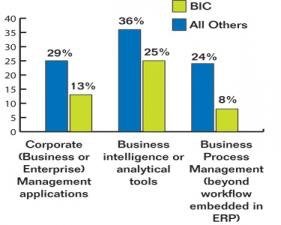 1660338745646 Resizedimage2812250709 Ip Market