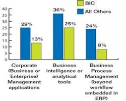 1660338745646 Resizedimage2812250709 Ip Market 1660338745646 Resizedimage2812250709 Ip Market