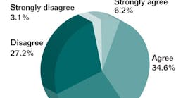 1660338754450 0709 Futurefig3 1660338754450 0709 Futurefig3