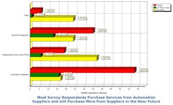 1660338774736 0707ctcovstry2 1660338774736 0707ctcovstry2