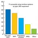 resizedimage130131-0708CovStrySidFig2-2 resizedimage130131-0708CovStrySidFig2-2