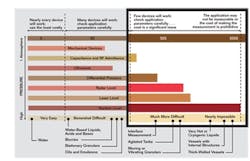 1660338792244 0708nuclevfig11 1660338792244 0708nuclevfig11
