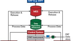 0707SSfig2-2 0707SSfig2-2
