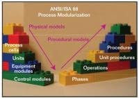 ResizedImage200141-0707SSfig3-3 ResizedImage200141-0707SSfig3-3