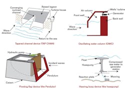 1660338833658 Lessonsfig2 1660338833658 Lessonsfig2