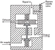 article_186_fig3 article_186_fig3