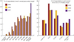 article_146_fig1 article_146_fig1