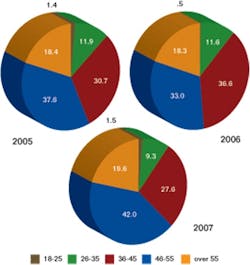 article_146_fig2 article_146_fig2