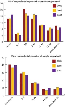 article_146_fig3 article_146_fig3
