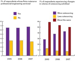 article_146_fig5 article_146_fig5