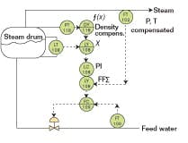 article_123_fig1 article_123_fig1