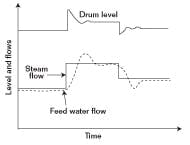 article_123_fig2 article_123_fig2
