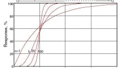 article_104_fig2 article_104_fig2