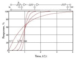 1660338919672 Article 104 Fig2 1660338919672 Article 104 Fig2