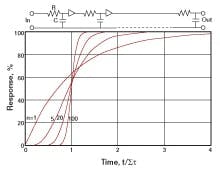 article_104_fig2 article_104_fig2