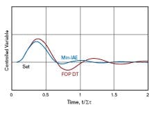 article_104_fig5 article_104_fig5