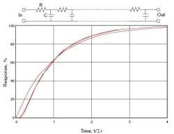 article_104_fig4 article_104_fig4