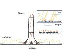 article_101_fig2 article_101_fig2