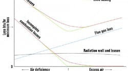 1660338929832 Article 097 Fig5 1660338929832 Article 097 Fig5