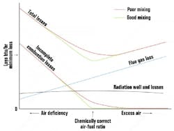 1660338929832 Article 097 Fig5 1660338929832 Article 097 Fig5