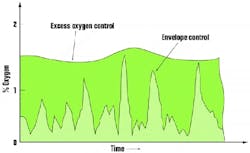 article_097_fig4 article_097_fig4