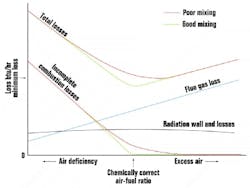 article_097_fig5 article_097_fig5