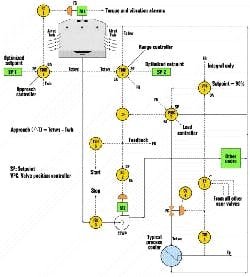 article_097_fig6 article_097_fig6