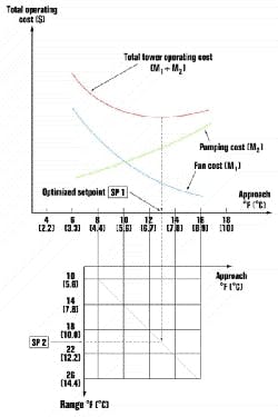 article_097_fig7 article_097_fig7