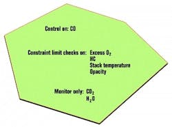 article_097_fig3 article_097_fig3