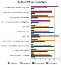 article_074_fig1 article_074_fig1