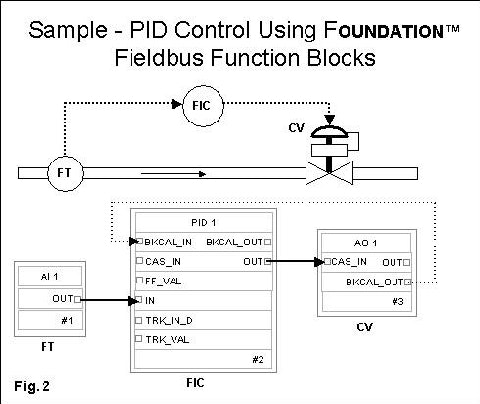 1660338972829 Article 066 Fig2