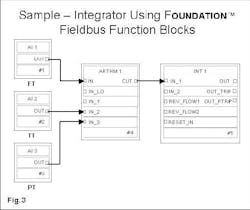 article_066_fig3 article_066_fig3