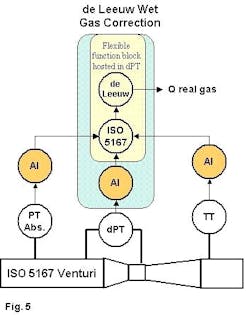 article_066_fig5 article_066_fig5