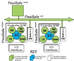 1660338990777 Article 048 Fig1 1660338990777 Article 048 Fig1
