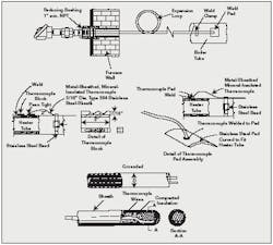 article_040_chart article_040_chart