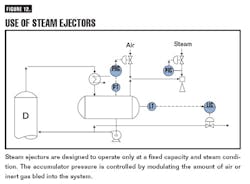 CG0702_Distill12 CG0702_Distill12