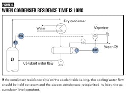 CG0702_Distill4 CG0702_Distill4