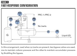 CG0702_Distill7 CG0702_Distill7
