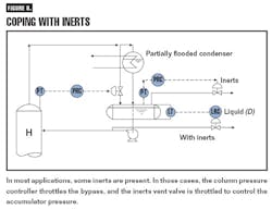 CG0702_Distill8 CG0702_Distill8