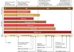article_022_chart article_022_chart
