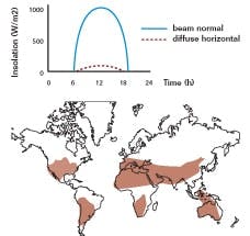 article_003_fig2 article_003_fig2