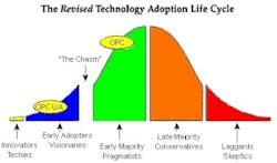 1660339068850 Article 271 Chart 1660339068850 Article 271 Chart