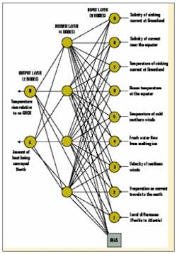 article_045_ann article_045_ann