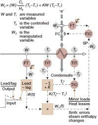 article_221_fig3 article_221_fig3