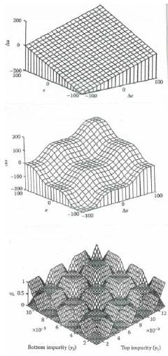 article_221_fig6 article_221_fig6