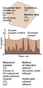 article_221_fig4 article_221_fig4